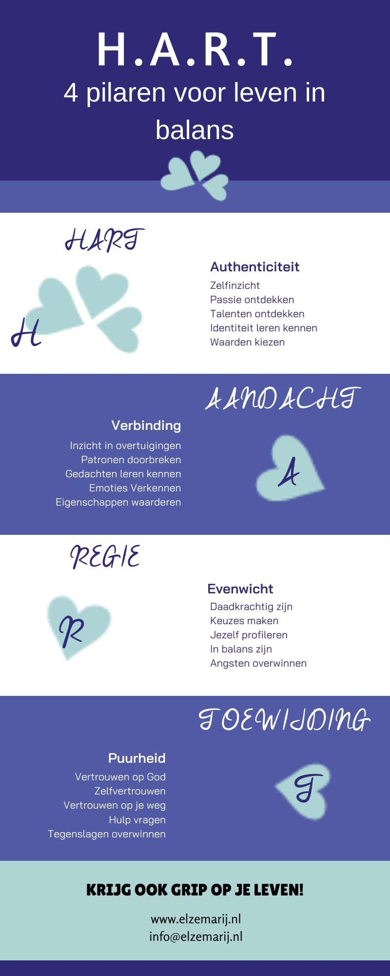 Persoonlijk Leiderschap