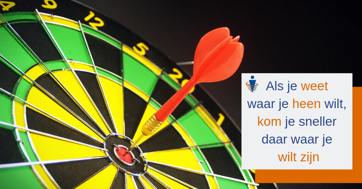 1 focus en tijdsdruk